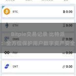 Bitpie交易记录 比特派：全方位保护用户数字资产安全